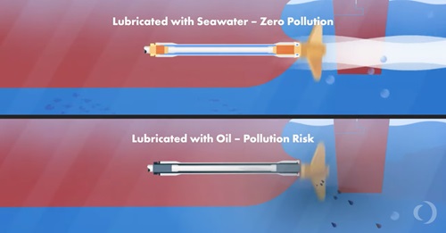 Seawater Lubricated system vs. oil lubricated system