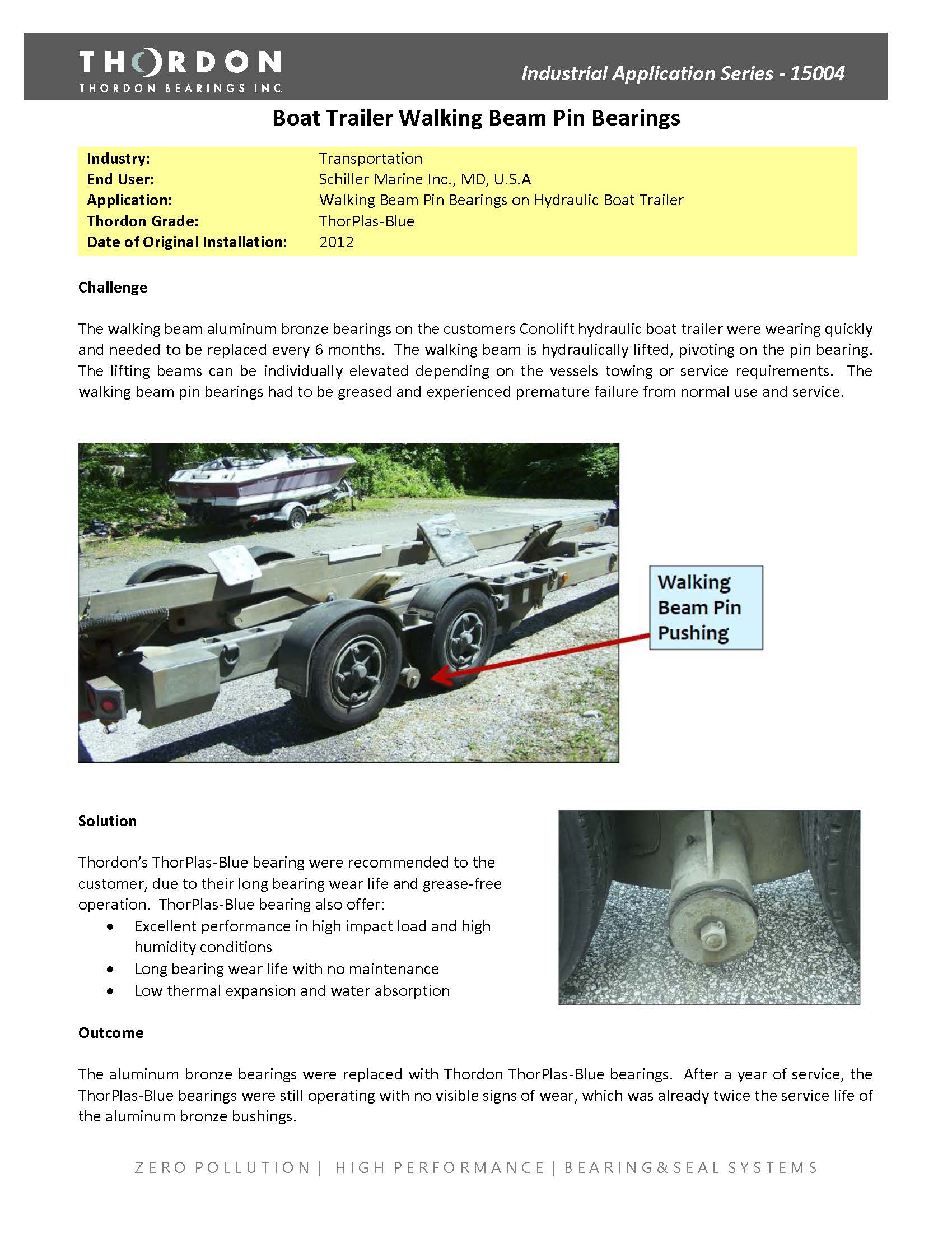 Transportation Bearings